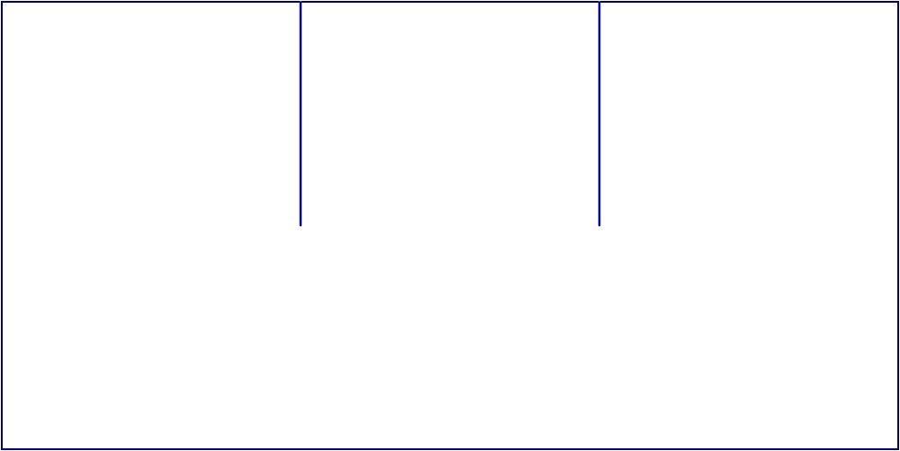 Flat dieline template for carton dividers with two slots, style E61311.