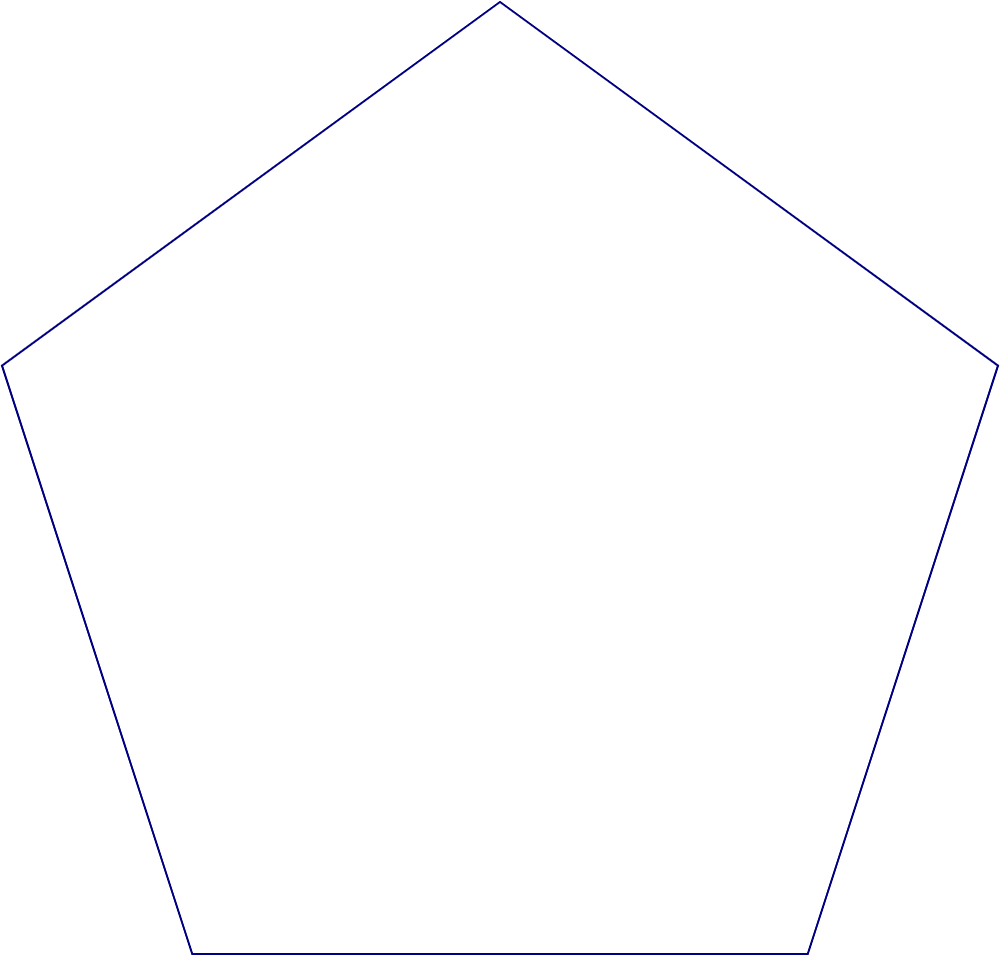 Flat artwork template for pentagonal labels, style E61587.