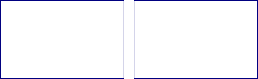 Flat dieline template for square plastic containers, style E61820.